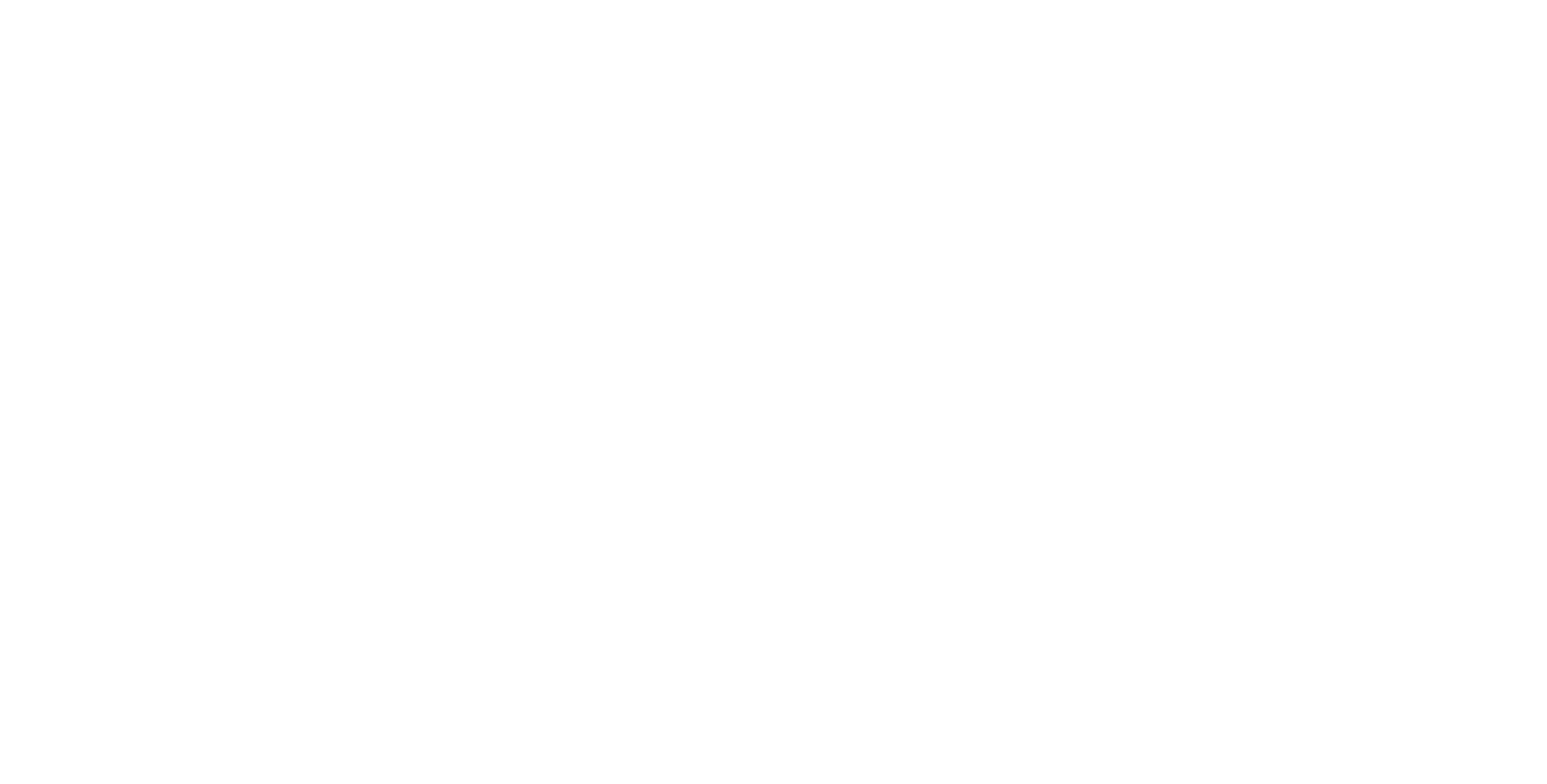 Karte der G7